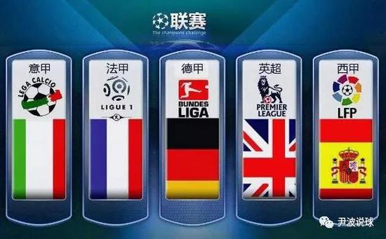 我们所熟悉